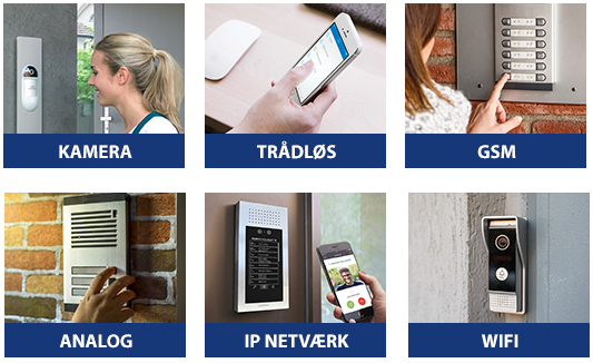 Porttelefoni og dørtelefoni